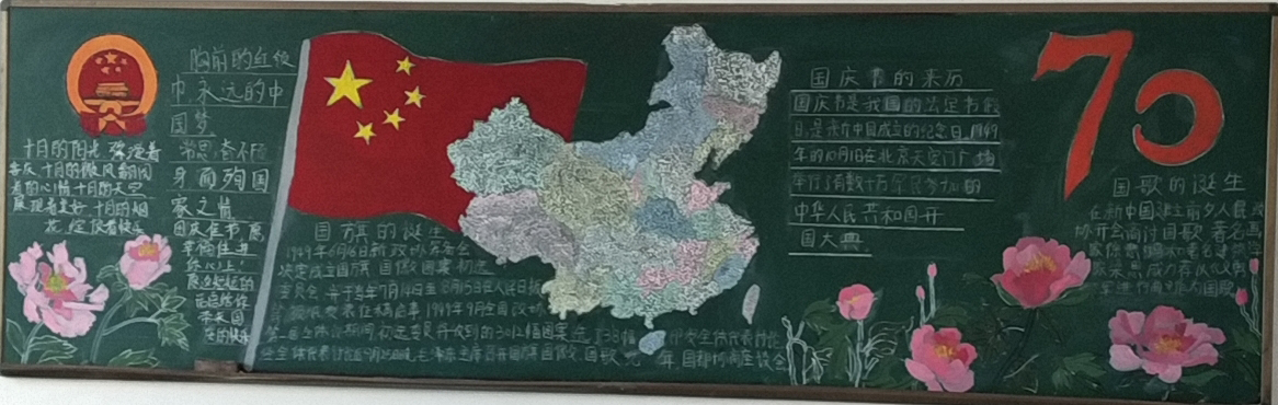 漳州一职校:开展"庆祝新中国成立70周年"主题黑板报
